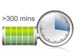 MSU3 Digital Mechanical Sector Ultrasound